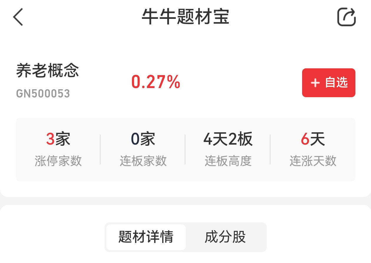 兩年5000萬㎡！重磅采購合同落地，行業龍頭再獲大單提振市場信心