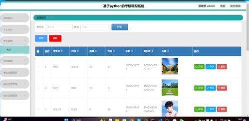 Python考研調劑系統 從爬蟲數據采集到可視化大屏的智能解決方案